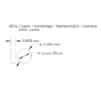 SPI 2×0.6电镜光阑 JEOL/Leica/Cambridge/Siemens/Leo/Cameca,Pt